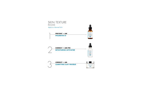 RETEXTURING ACTIVATOR 30ML - Serums | L'Or&eacute;al Dermatological Beauty Partner Shop
